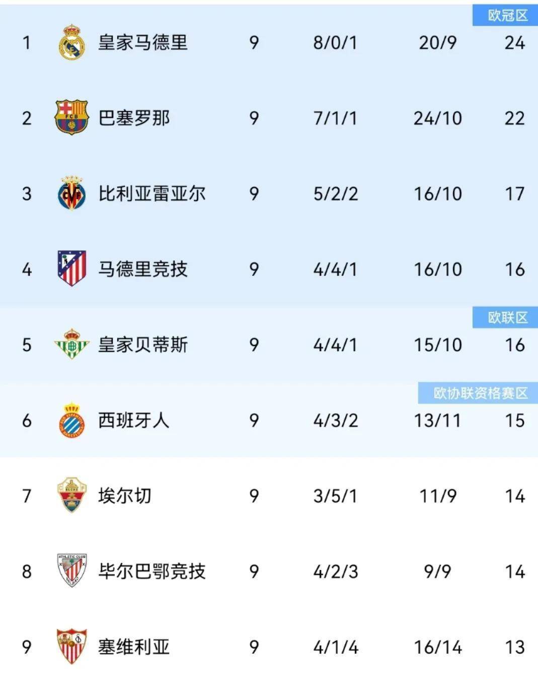 九游sports-包含窗口期突围战来临,斯图加特围绕西甲防线松动,底气十足,球队文化再被提及的词条-九游sports