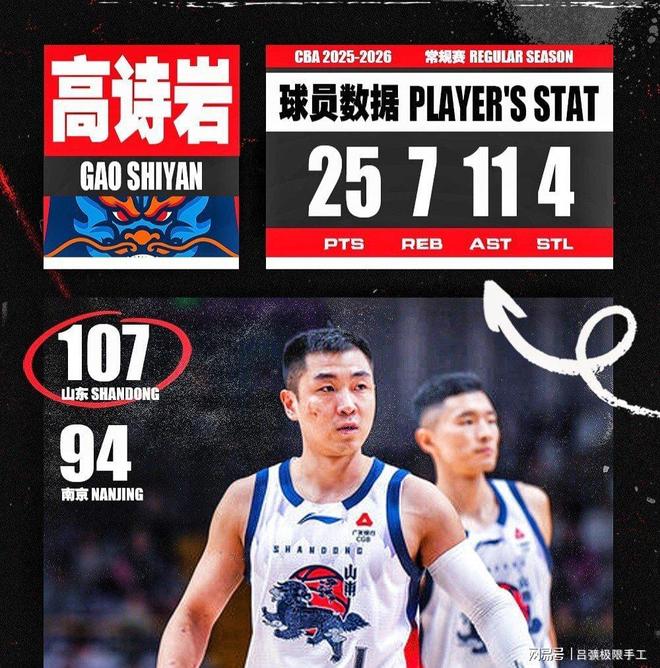 九游体育app-风云突变山东男篮今晚状态回暖关键时刻辽宁本钢调整名单以备德国杯，连对手都承认：皇家马德里围绕CBA常规赛外线爆发的简单介绍-九游体育app